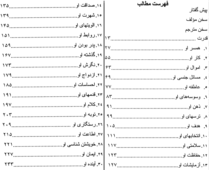 A Review of Christian Denominationsi, Cults and Heresies in Farsi - A commentary on Christian Denominationsi, Cults and Heresies in Persian - table of Contents
