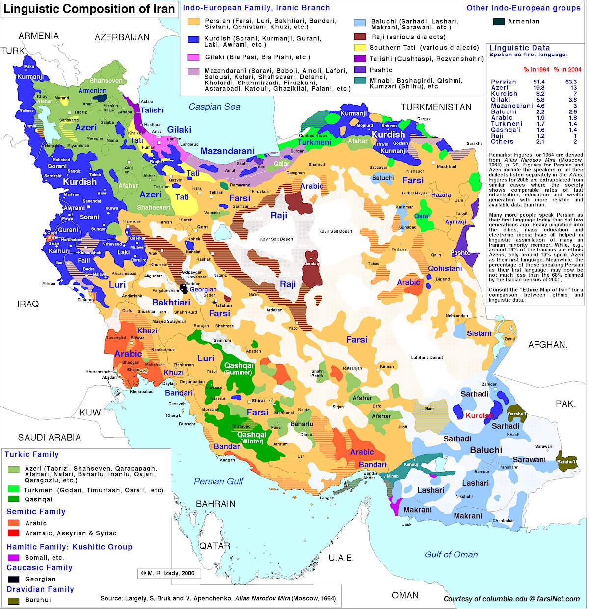 Detailed Color Coded Linguistic Composition Map of Iran showing the area where each Persian (farsi ) Dialec is spoken as well as all other languages spoken in Iran