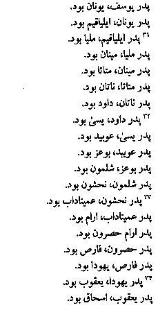 Gospel of Luke in Farsi, Page7b