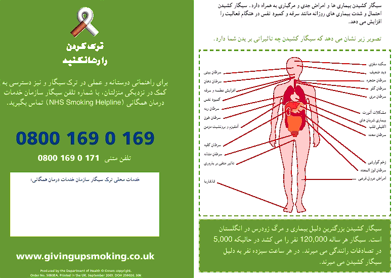 Information on the harmful effects of Smoking and how to stop smoking for good in Persian Farsi