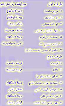 List of Farsi Christian Song and their writers by Vida & Glen